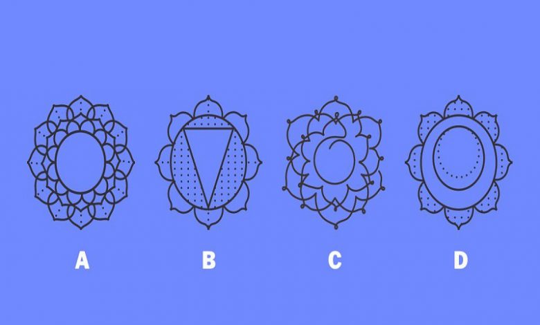 آزمون شخصیت؛ با انتخاب یکی از این 4 نماد، خودت را کشف کن