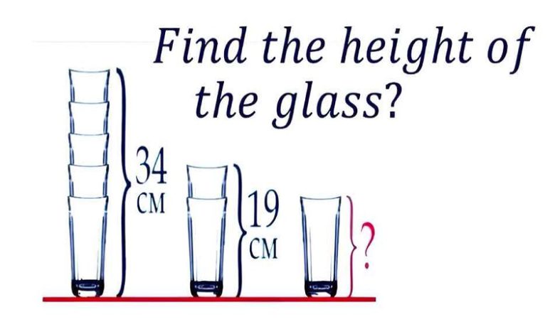 افراد با ضریب هوشی بالا می توانند معمای شیشه ای دشوار را در 10 ثانیه حل کنند. آیا شما یکی از آنها هستید؟ پس هوش خود را آزمایش کنید!