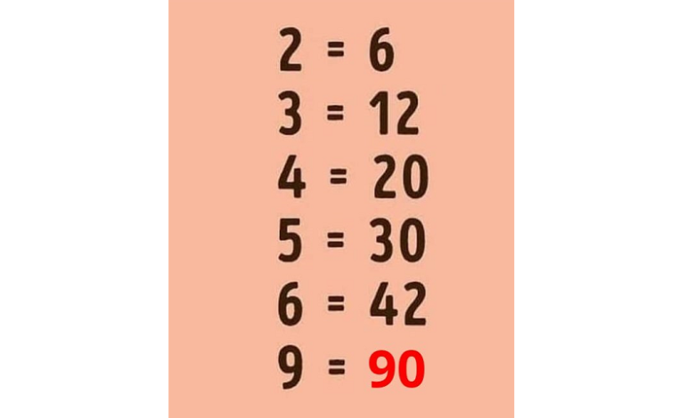 این پازل بیان می کند که 2 برابر با 6، 3 برابر با 12، 4 برابر با 20، 5 برابر با 30، 6 برابر با 42 است. فقط تیزبین ترین ذهن ها می توانند چالش نهایی را رمزگشایی کنند: 9 برابر  با چیست؟